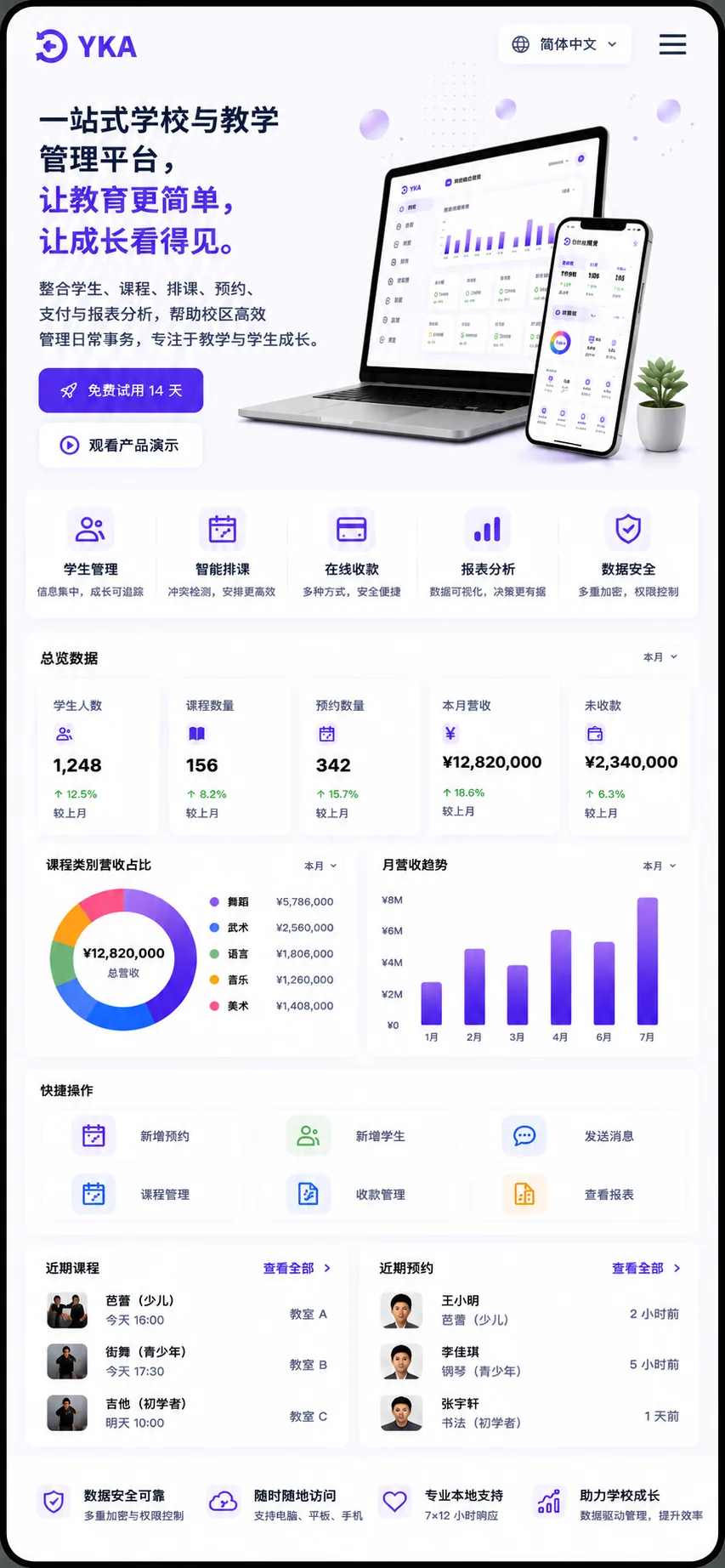 YKA 培训机构管理系统 – 管理中心界面