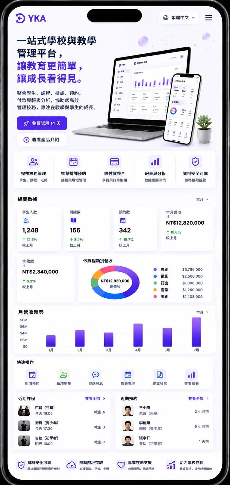 YKA 補教管理系統 – 管理中心介面畫面